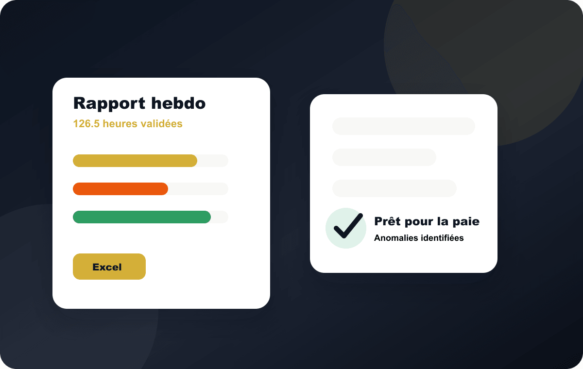 Chaque rapport inspire confiance